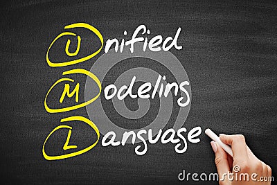 UML - Unified Modeling Language, acronym business concept Stock Photo