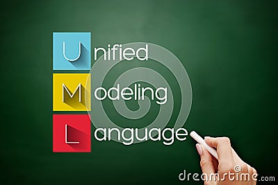 UML - Unified Modeling Language acronym concept Stock Photo
