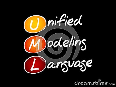 UML - Unified Modeling Language acronym Stock Photo