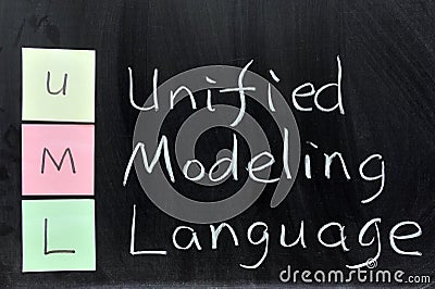 UML, Unified Modeling Language Stock Photo