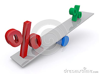 Unbalanced percentage signs Stock Photo