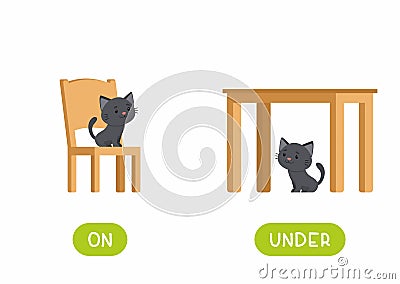 On and under prepositions antonyms word card flat vector template. Vector Illustration