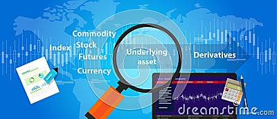 Underlying assets derivative trading stocks index future commodity futures currency market pricing value Vector Illustration