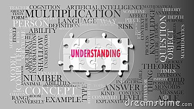 Understanding as a complex subject, related to important topics spreading around as a word cloud Stock Photo