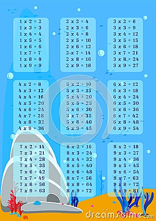 Underwater design with multiplication table. For home or school education. Poster for printing Vector Illustration