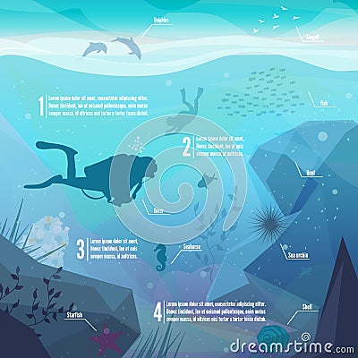 Underwater diving infographics Vector Illustration