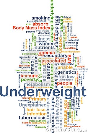 Underweight background concept Cartoon Illustration