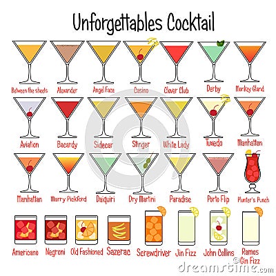 Unforgettables alcoholic cocktail vector illustration set isolated Vector Illustration