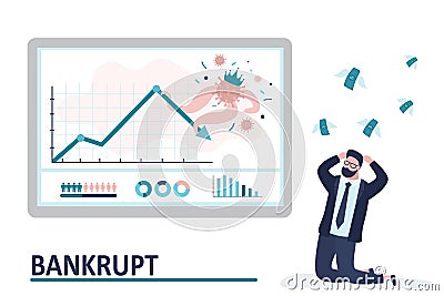 Unhappy and shocked trader,investor or businessman bankrupt. Covid-19 attack global stock markets Vector Illustration