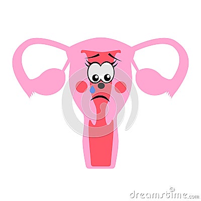 Unhappy unhealthy crying uterus cartoon character Vector Illustration