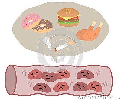 Unhealthy food composed saturated fat and tobbaco smoke is harmful to the health of artery. healthcare concept. cute cartoon chara Vector Illustration