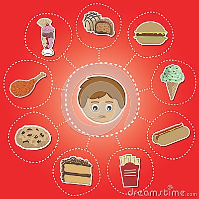 Unhealthy food options Vector Illustration
