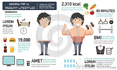 Unhealthy lifestyle before becoming healthy and strong Vector Illustration