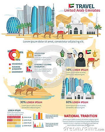 United Arab Emirates Travel Infographic Vector Illustration