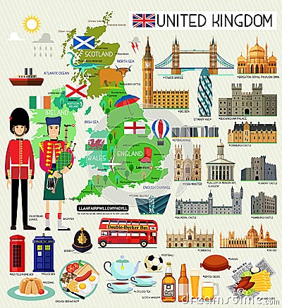 United Kingdom Travel Map. Vector Illustration. Editorial Stock Photo