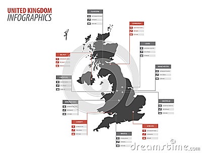 United Kingdom vector infographics map illustration Vector Illustration