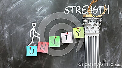 Unity leads to Strength - a metaphor showing unity as a fundament that helps reaching strength. Symbolizes the importance of unity Stock Photo