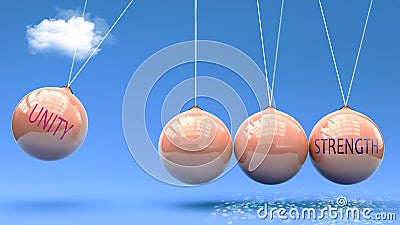 Unity leads to Strength. A Newton cradle metaphor in which Unity gives power to set Strength in motion. Cause and effect relation Stock Photo