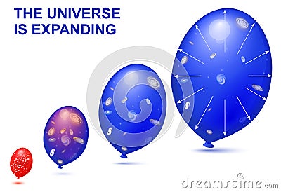 The universe is expanding Vector Illustration
