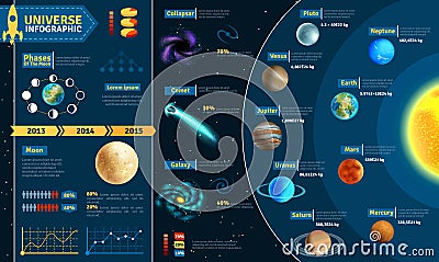 Universe infographic Vector Illustration
