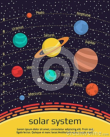 Universe Infographic Of Our Solar System. Vector Illustration