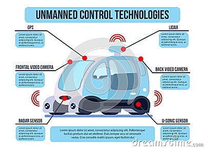 Unmanned Vehicle Control Infographics Vector Illustration