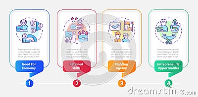 Unretirement layout with multicolor linear icon concept Vector Illustration