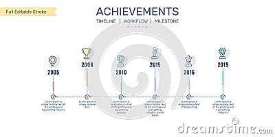 Achievements infographics, Awards, Trophies, Timeline Infographics, Business development process, Milestone Infographics Vector Illustration