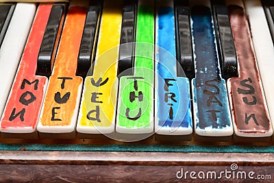 Unusual mystery.Piano keys. Stock Photo