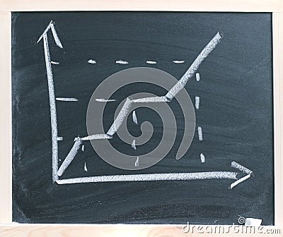 Upward graph Stock Photo