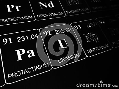 Uranium on the periodic table of the elements Stock Photo