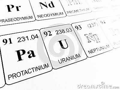 Uranium on the periodic table of the elements Stock Photo