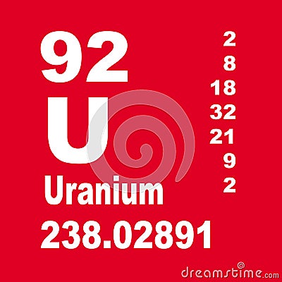 Uranium Periodic Table of Elements Stock Photo