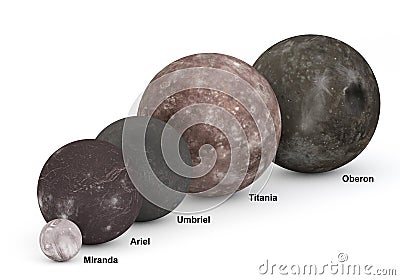 Uranus moons in size comparison with captions Stock Photo