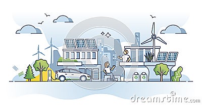 Urban ecology with sustainable and green resource consumption outline concept Vector Illustration