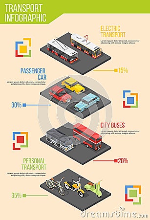 Urban Transportation Infographic Poster Vector Illustration