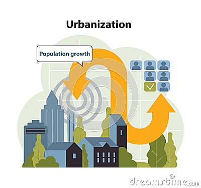 Urbanization concept. Flat vector illustration Vector Illustration