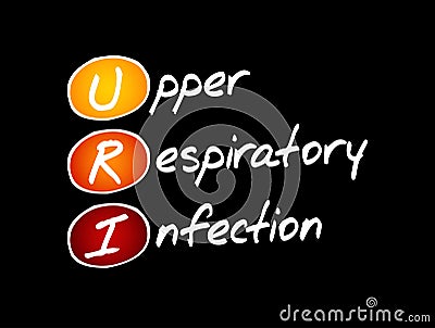 URI - Upper Respiratory Infection acronym Stock Photo