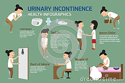 Urinary incontinence Infographic elements. Vector Illustration
