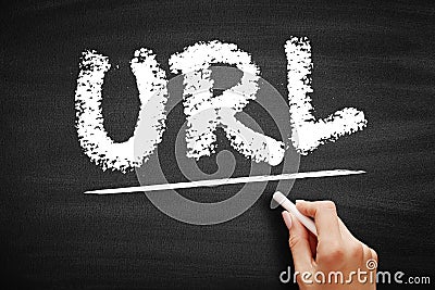 URL - Uniform Resource Locator is a unique identifier used to locate a resource on the Internet, acronym text concept on Stock Photo