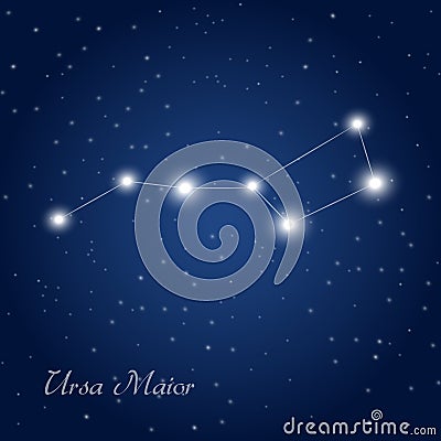 Ursa Maior Stock Photo