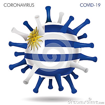 Uruguay flag in virus shape Vector Illustration