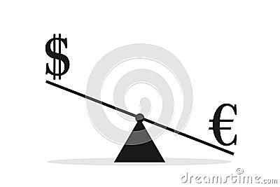 US dollar and euro are compared on weight and scale Vector Illustration