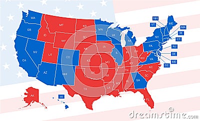 US election results map. Vector Illustration