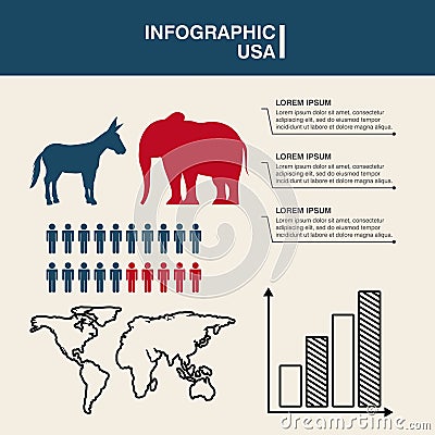 USA political parties infograhic Vector Illustration