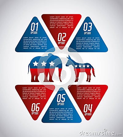 USA political parties infograhic Vector Illustration