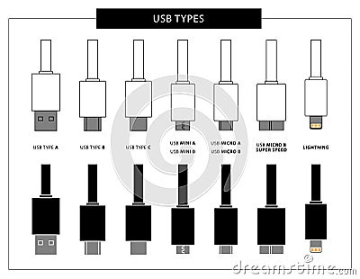 Usb computer connectors Vector Illustration