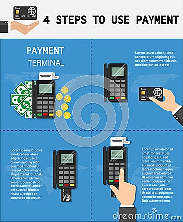 Use credit card with payment terminal.hand pushing credit card from the pos terminal.Vector illustration. Vector Illustration