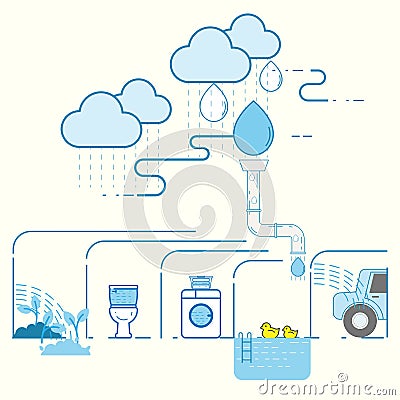 Use Of Rainwater Vector Illustration