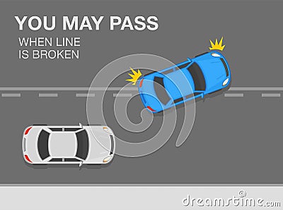 Use of street lines. Passing permitted if line is broken. Top view of a vehicle on a city road. Vector Illustration
